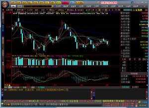 申万宏源证券大智慧专业版 v7.09 官方最新