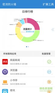 密流防火墙手机版 v0.0.24 Android版